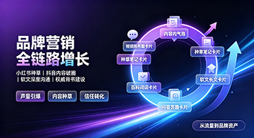 潍坊品牌营销